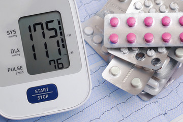 automatic blood pressure meter and pills on cardiogram graph background