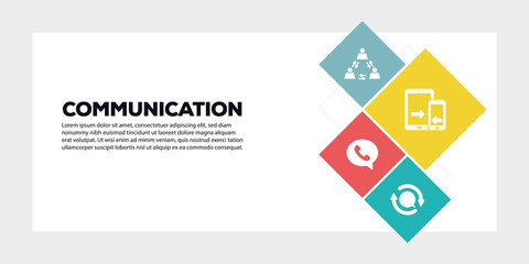 COMMUNICATION BANNER CONCEPT