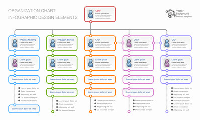 Organization Chart, Business Chart, Vector Graphics - obrazy, fototapety, plakaty