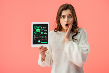 shocked young woman holding digital tablet with charts on screen isolated on pink