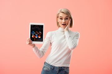 surprised blonde woman holding digital tablet with charts and graphs on screen isolated on pink