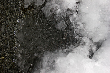 Melting ice. Background.