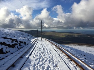 Snow covered rail tracks of the the Snaefell Mountain Railway, an electric mountain railway on the Isle of Man. It joins the village of Laxey with the summit of Snaefell, at 2,036 feet above sea level