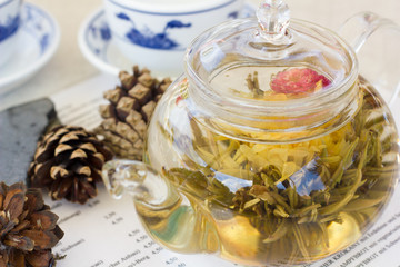 Kommunikations gestalten 