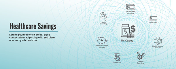 Fototapeta premium Medical Tax Savings Web Header Banner w Health savings account or flexible spending account - tax-sheltered savings