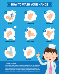 How to washing hands properly infographic, vector illustration.