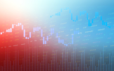 Stock exchange market or forex trading graph analysis investment indicator