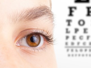 Eye eyesight ophthalmology test and vision health,  view.