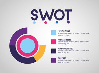 swot - infographic analysis