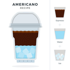 Americano coffee recipe in plastic cup with dome lid vector flat isolated
