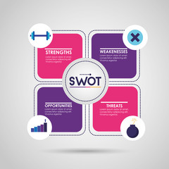 swot - infographic analysis