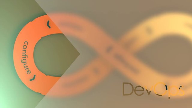 DevOps, software development flow.