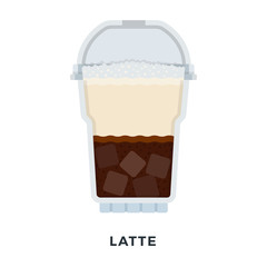 Ice Latte coffee vector flat isolated