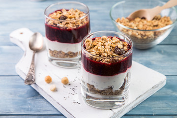 Image with granola and yogurt.