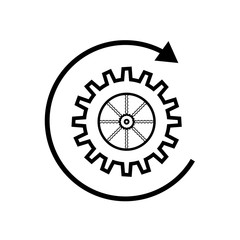 Clockwise gear