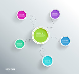 Obraz premium Mind map illustration vector background with place for your comments.