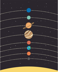 Sonnensystem Planeten Weltall Poster © Happiness Art