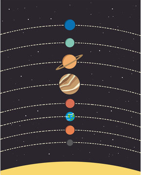Sonnensystem Planeten Weltall Poster