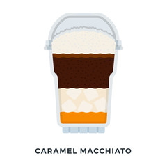 Ice Caramel Macchiato coffee in a clear glass vector flat isolated