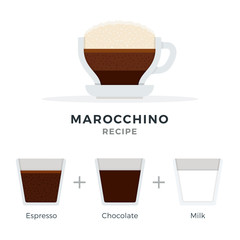 Marocchino coffee recipe vector flat isolated
