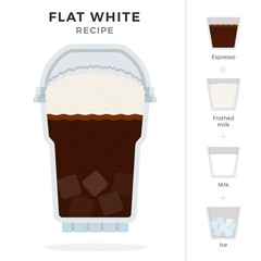 Flat white coffee recipe in disposable plastic cup with dome lid vector flat isolated