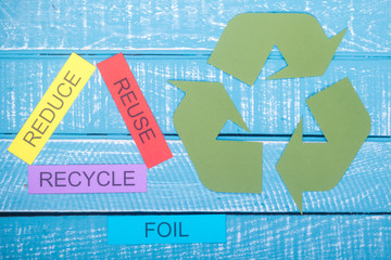 Recycle waste products