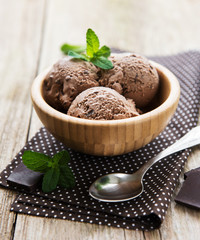 Chocolate ice cream
