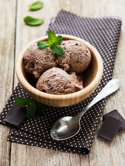 Chocolate ice cream