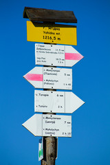 Sighnpost in the Carpathians