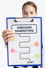 Business, technology, internet and networking concept. Young entrepreneur showing keyword: Inbound...