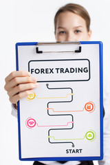 Business, technology, internet and networking concept. Young entrepreneur showing keyword: Forex...