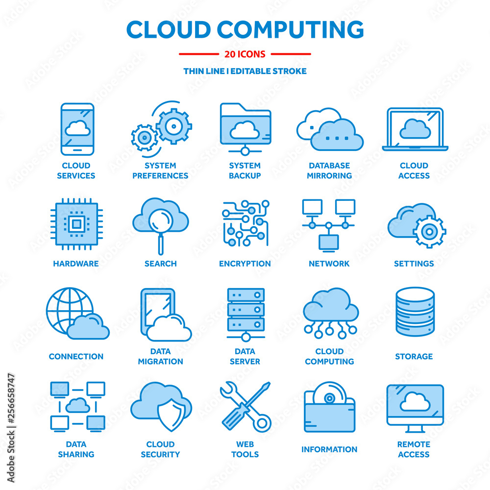 Wall mural cloud computing. internet technology. online services. data, information security. connection. thin 