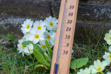Temperatur messen