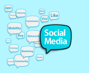 Social Media Speech Bubbles