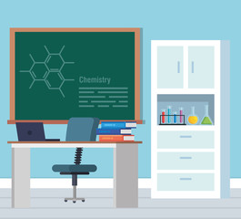 chemistry office with blackboard and erlenmeyer flask