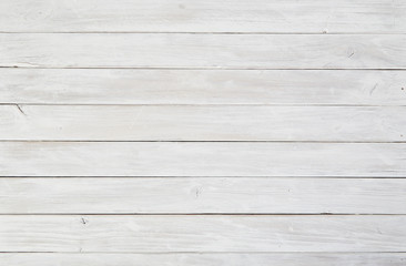 Wooden background with natural bright wood pattern
