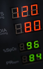  Closeup of Display of Heart rate monitor in a Hospita