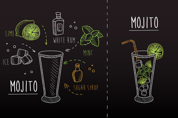 Chalk style illustration of mojito. Recipe of alcoholic cocktail. Glass, fresh lime, white rum, mint, ice cubes, sugar syrup. Vector design for cafe, restaurant or bar menu