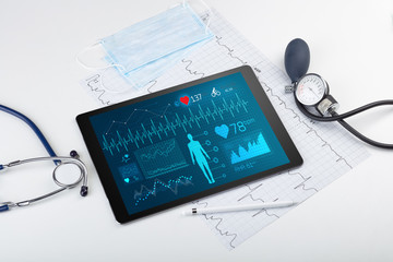 Live medical screening with medical application on tablet
