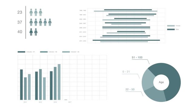 Futuristic user screen interface with infographic elements, charts and graphs, demographic statistics by year digital background, statistics infographics template.