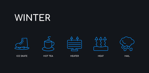 5 outline stroke blue hail, heat, heater, hot tea, ice skate icons from winter collection on black background. line editable linear thin icons.
