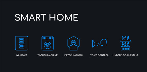 5 outline stroke blue underfloor heating, voice control, vr technology, washer machine, windows icons from smart home collection on black background. line editable linear thin icons.