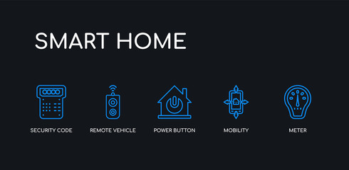 5 outline stroke blue meter, mobility, power button, remote vehicle, security code icons from smart home collection on black background. line editable linear thin icons.