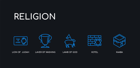 5 outline stroke blue kaaba, kotel, lamb of god, laver of washing, lion of  judah icons from religion collection on black background. line editable linear thin icons.