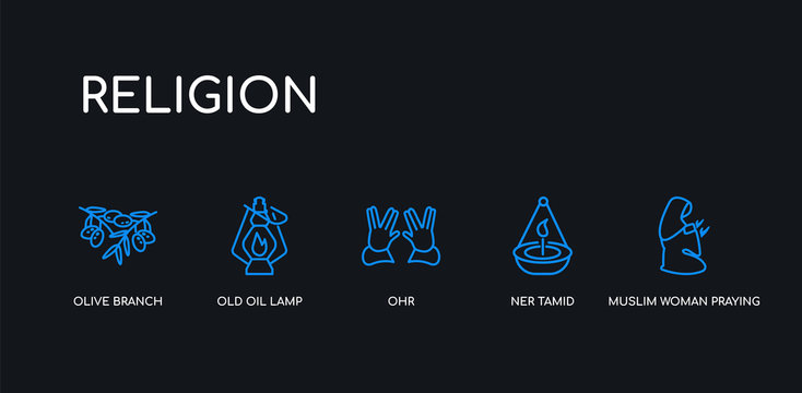 5 outline stroke blue muslim woman praying, ner tamid, ohr, old oil lamp, olive branch icons from religion collection on black background. line editable linear thin icons.
