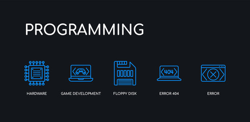 Fototapeta premium 5 outline stroke blue error, error 404, floppy disk, game development, hardware icons from programming collection on black background. line editable linear thin icons.