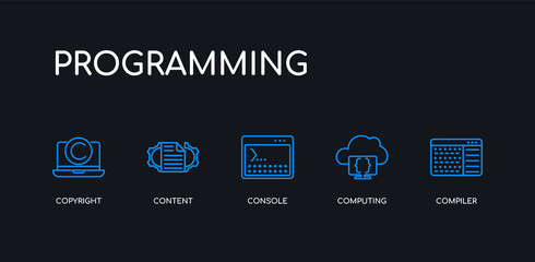 5 outline stroke blue compiler, computing, console, content, copyright icons from programming collection on black background. line editable linear thin icons.