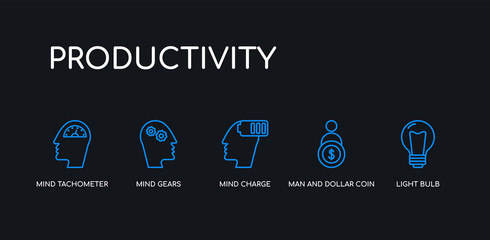 5 outline stroke blue light bulb, man and dollar coin, mind charge, mind gears, mind tachometer icons from productivity collection on black background. line editable linear thin icons.