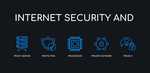 5 outline stroke blue privacy, private network, processor, protected, proxy server icons from internet security and collection on black background. line editable linear thin icons.