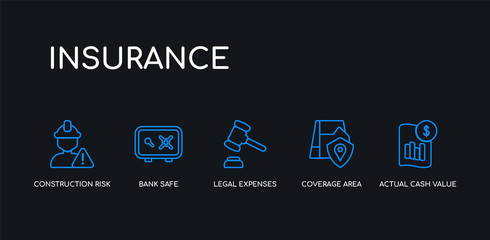 5 outline stroke blue actual cash value, coverage area, legal expenses, bank safe, construction risk icons from insurance collection on black background. line editable linear thin icons.